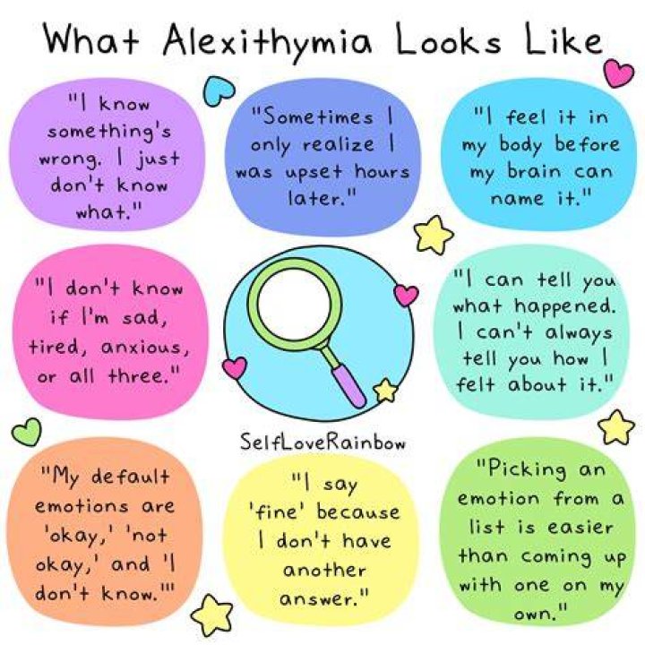 Alexithymia