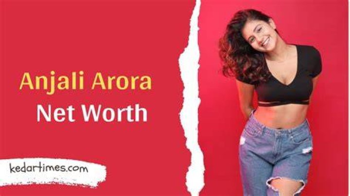 Anjali Ryot net worth