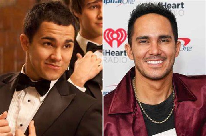 Carlos PenaVega