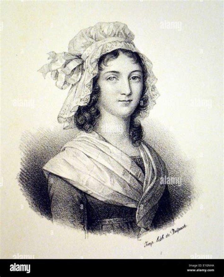 Charlotte Corday