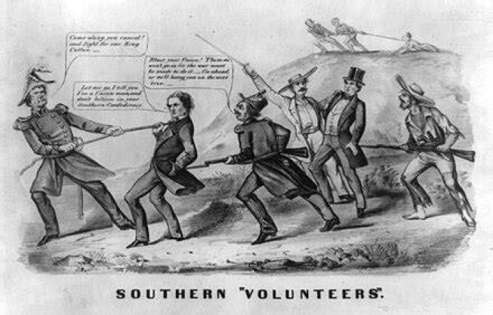 Confederate Conscription