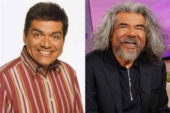 Does George Lopez have Parkinson’s disease?