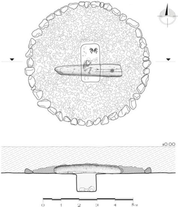 Dragon Stone Burial Reconstruction