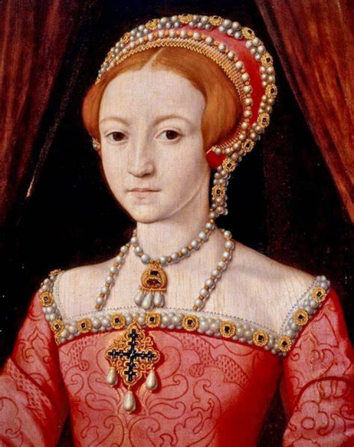 Elizabeth Tudor In 1546