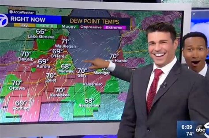 Greg Dutra is a weatherman