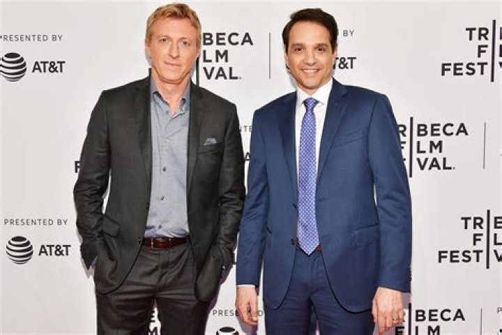 Height of William Zabka