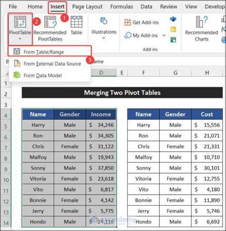 How do i merge two pivot tables