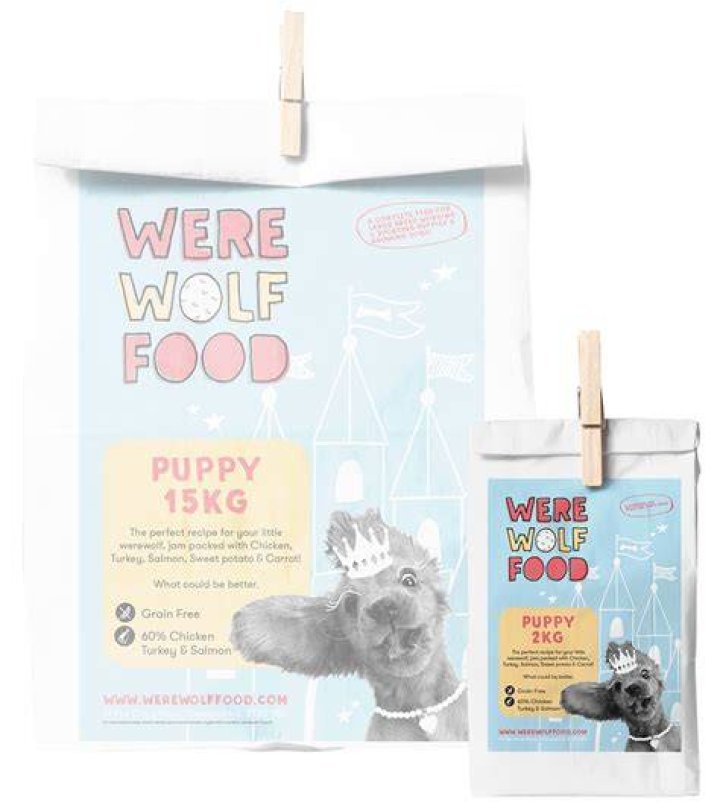 How much should a werewolf eat?