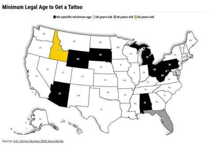 How old can you be to get a tattoo