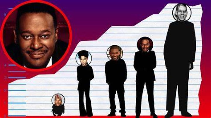 How tall is Luther Vandross