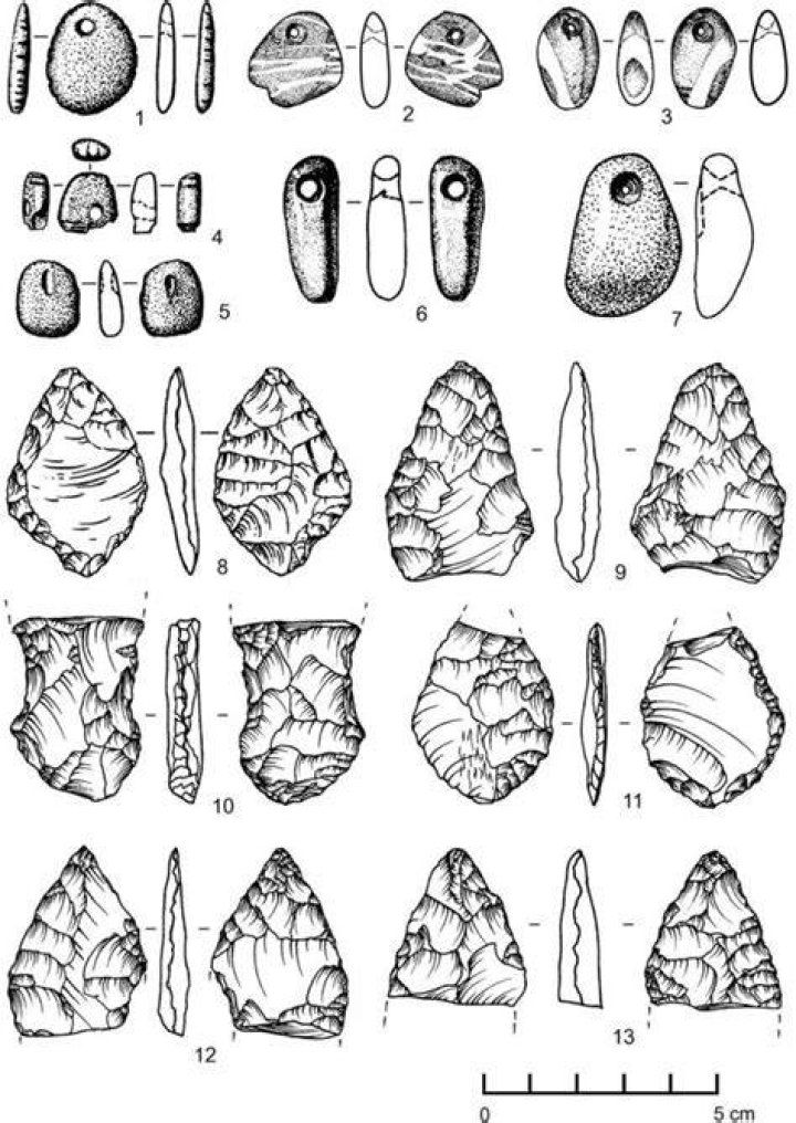 Human Artifacts From The Mammoth Graveyard