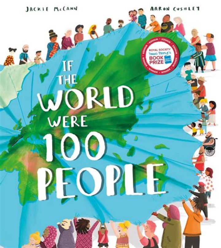 If The World Were One Hundred People