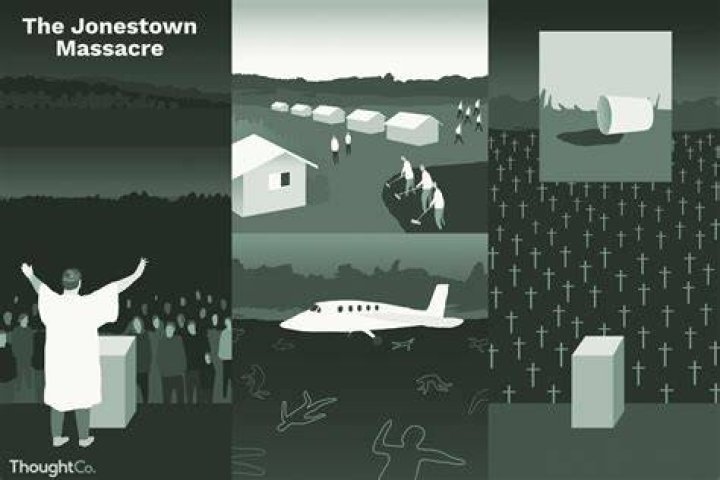 Interesting Events The Jonestown Massacre