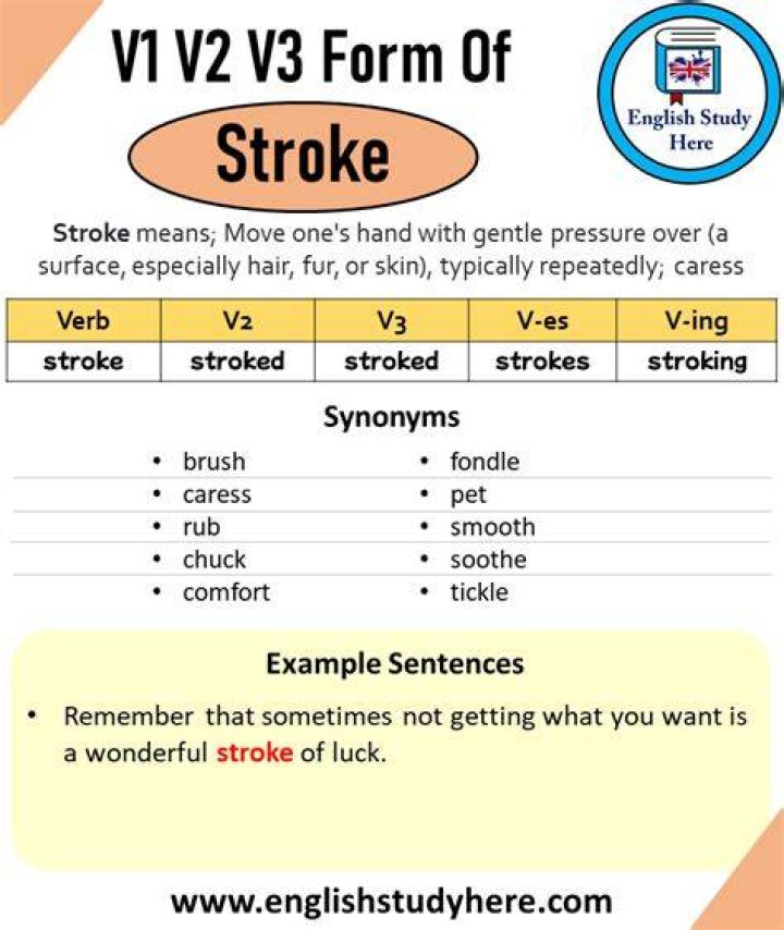 Is stroke the past tense of strike