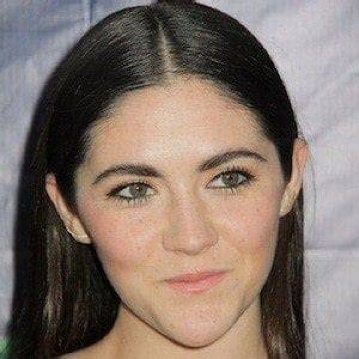Isabelle Fuhrman Age, Birthday & Sun Sign