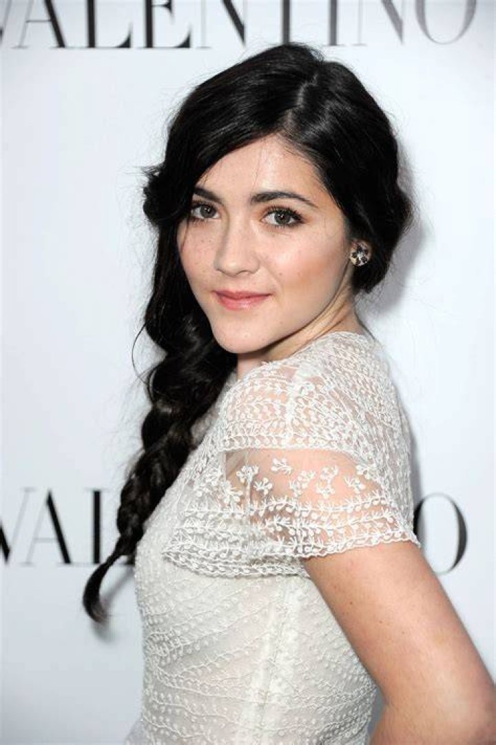 Isabelle Fuhrman Wiki & Bio (School, University, Origin)