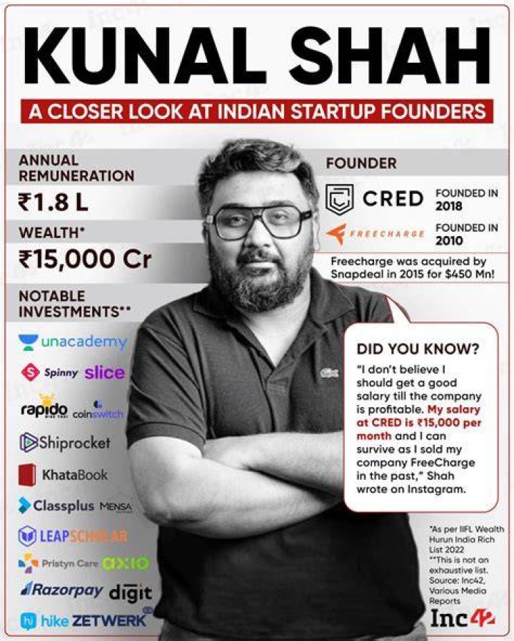 Kunal Shah net worth
