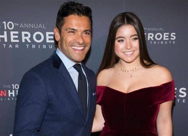 Lola Grace Consuelos wiki