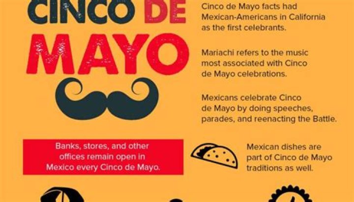 Mariachi Cinco De Mayo Facts