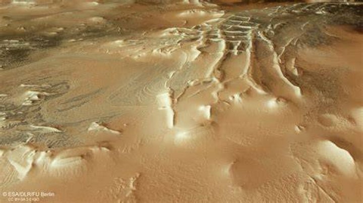 Mars Landscape Inca Zoom
