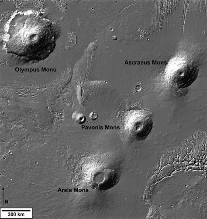 Mars Landscape Tharsis Montes