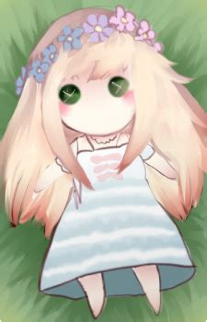 Maryka wiki