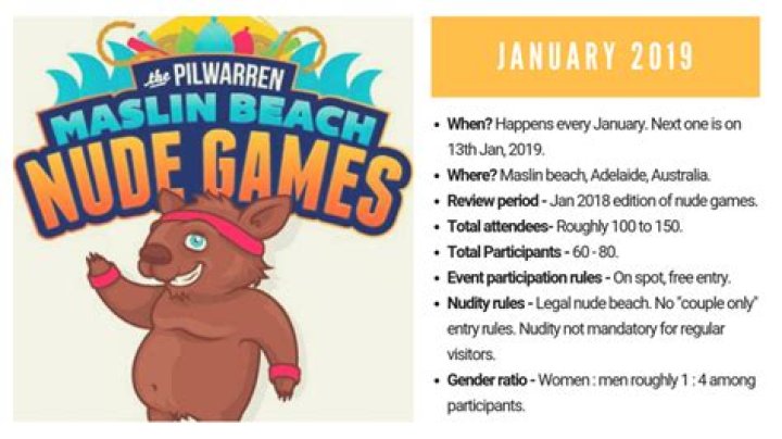 Maslin Beach Nude Games