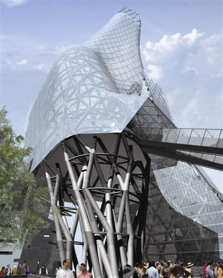 Morphosis facts