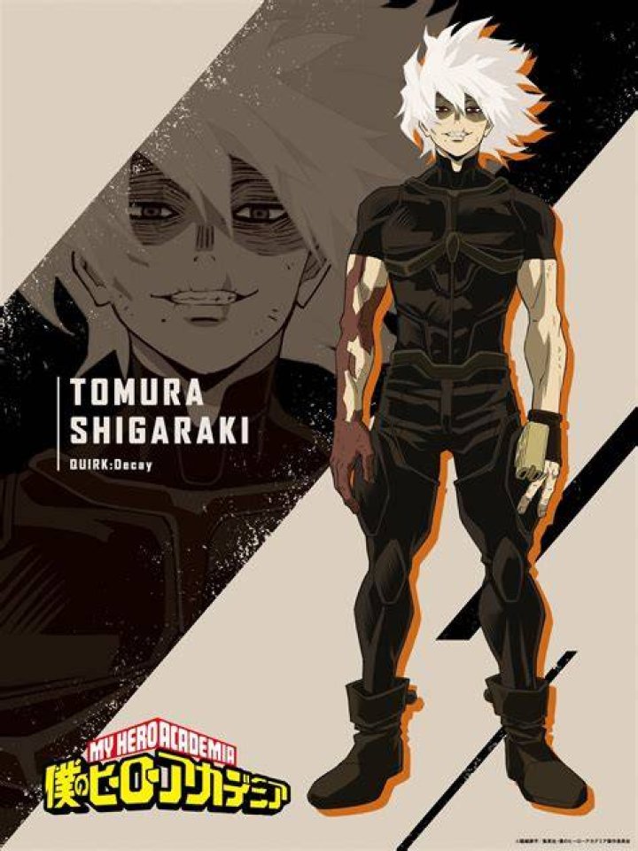 My Hero Academia Characters2022 (Shigaraki)