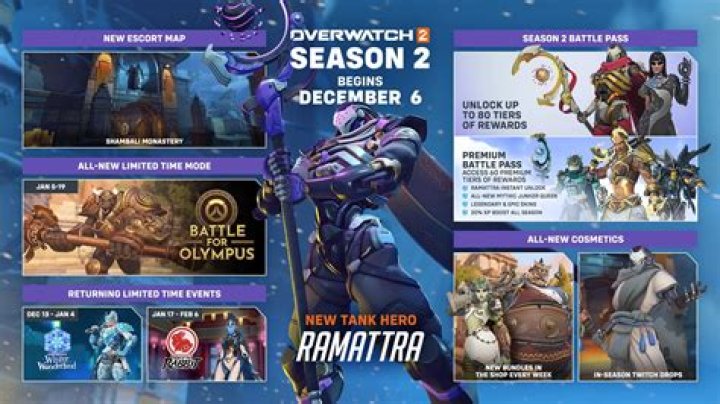 Overwatch 2 Season 7 Map Rework
