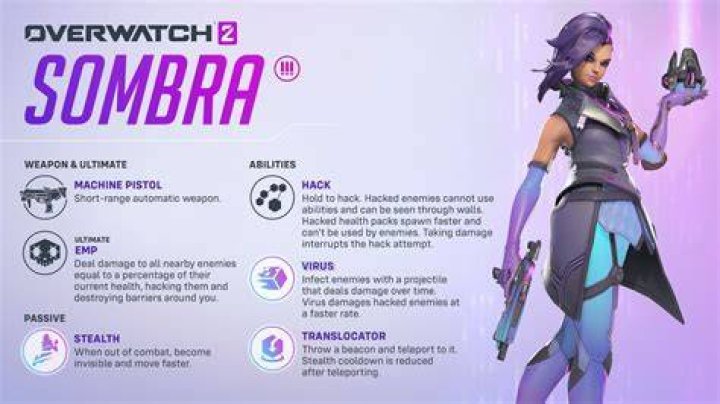 Overwatch 2 Season 7 Sombra Rework