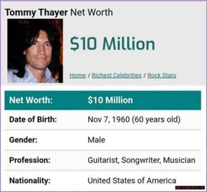 Rob Light Net Worth, Income, Salary, Earnings, Biography