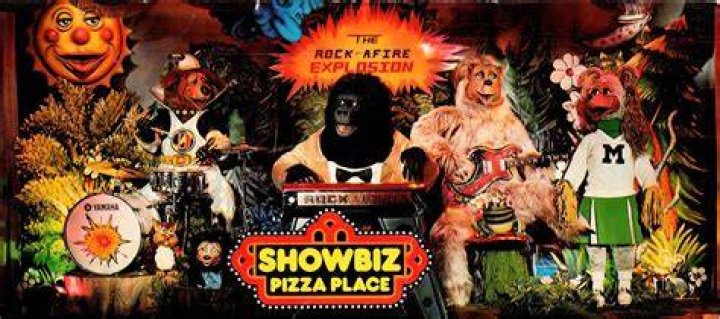 ShowBiz Pizza