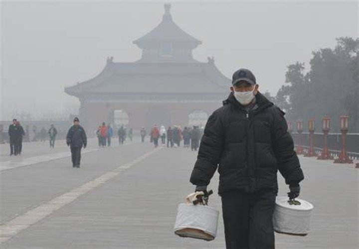 Smog In China