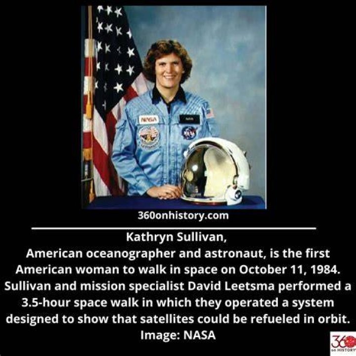 Sullivan In Space And In Ocean