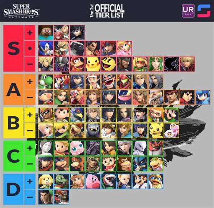 The official list of the Paassengers on the board