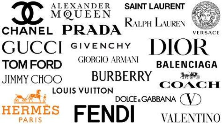 Top Fashion Brands With The Longest Name