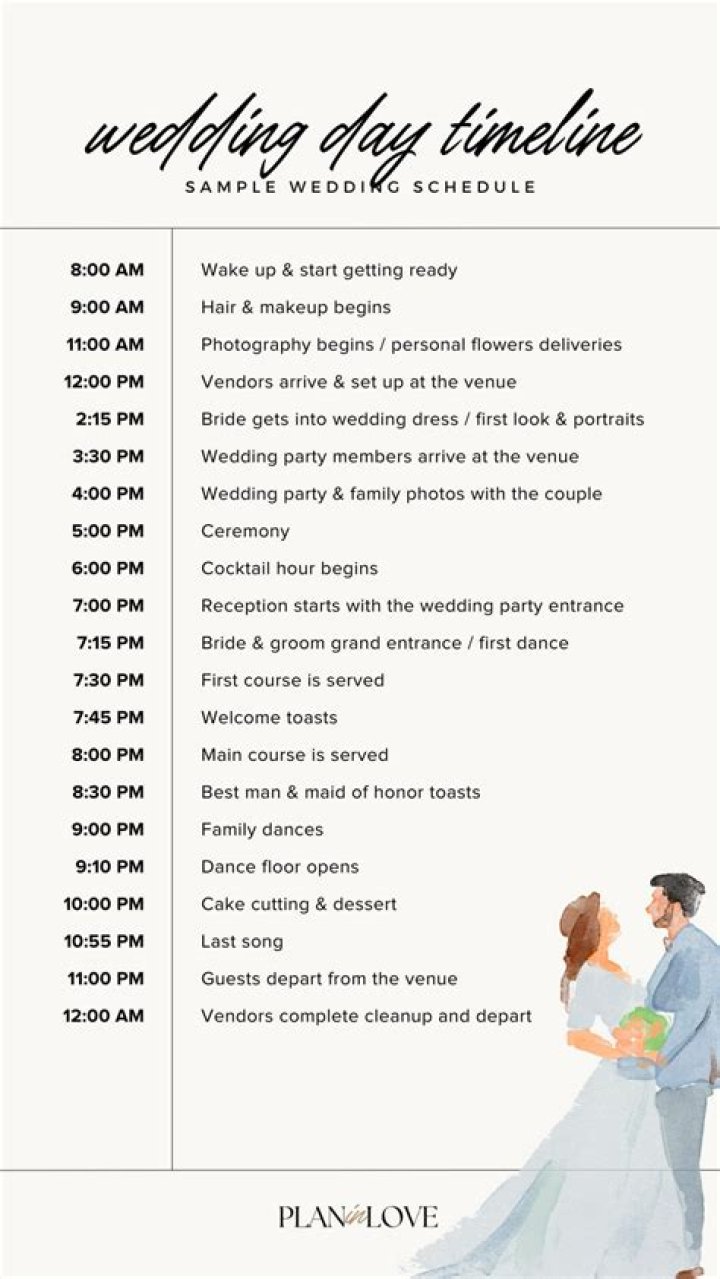 Wedding Day
