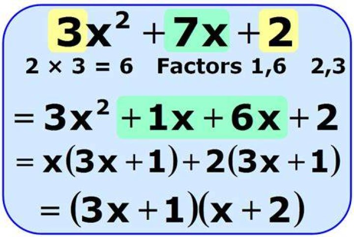 What is the factorisation of x² 6x 8