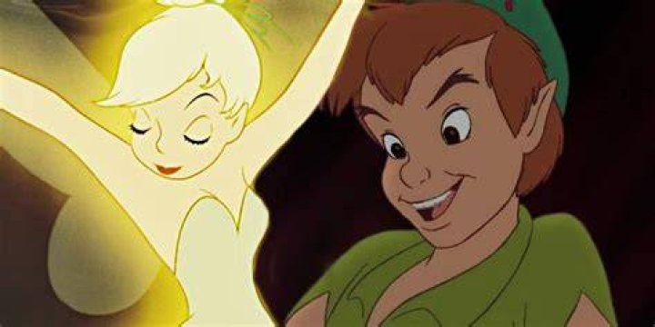 What is the relationship between Tinker Bell and Peter Pan?