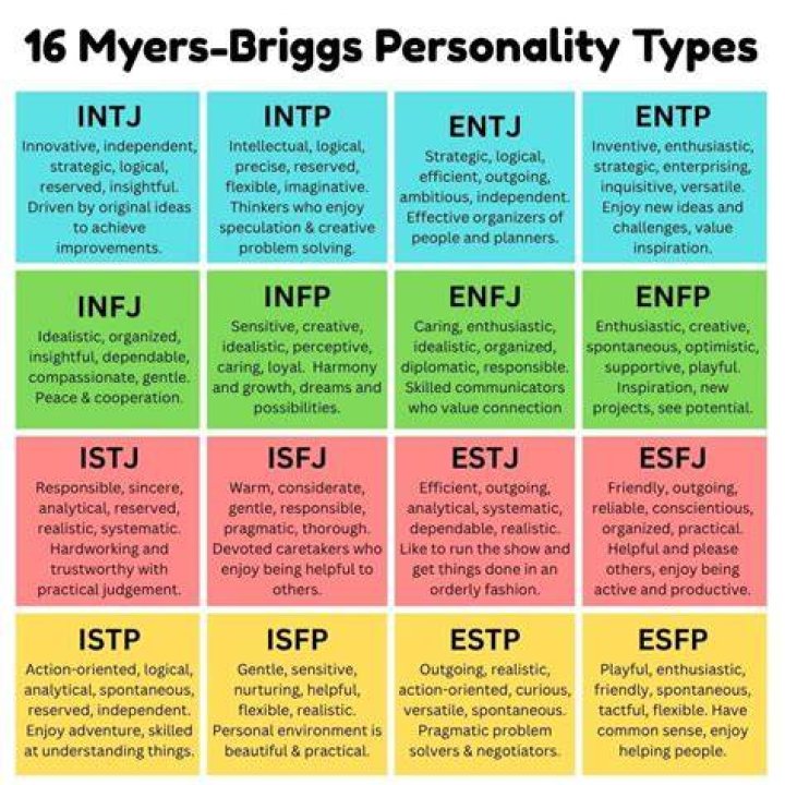 What type of people are fezziwigs?