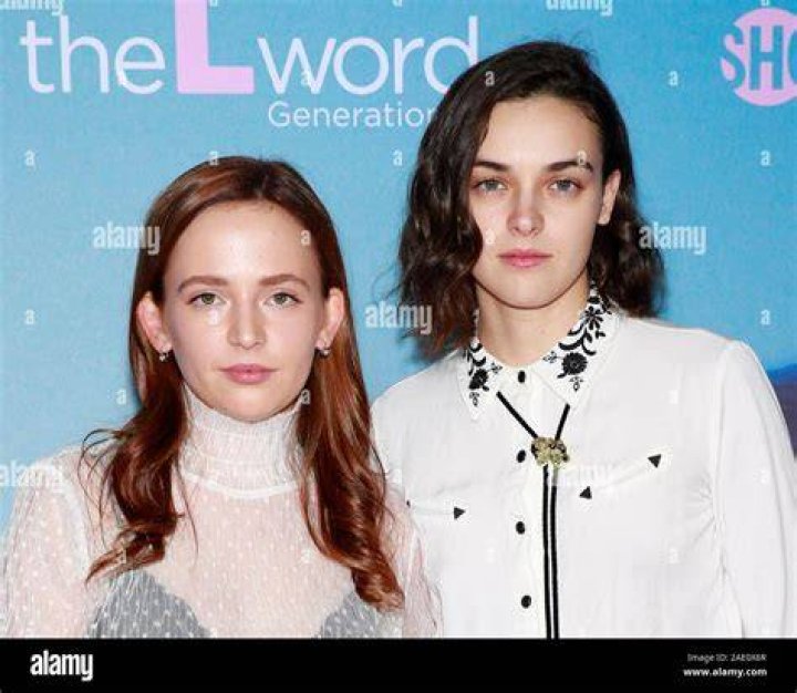 
Who is Alexis G. Zall, Ava Capri’s girlfriend? 